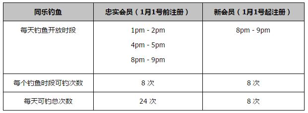 据悉摄影棚租期从今年5月到明年3月，猜猜王导这次要拍多久？作为导演选角的一项标准，能够流利使用;上海话的胡歌和马伊琍成为了《繁花》的主演，两个人将用这种方言讲述上海往事